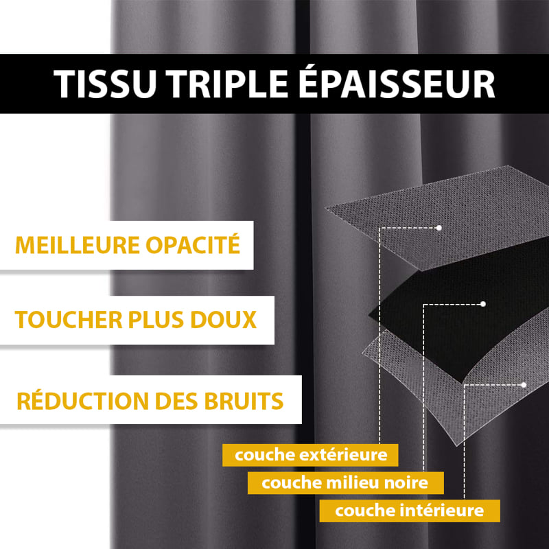 Rideau Intimity — Isolant Thermique et Phonique