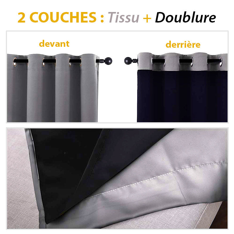 Intimity Rideau Occultant Thermique Bleu Marine - 130x140 cm - Œillets