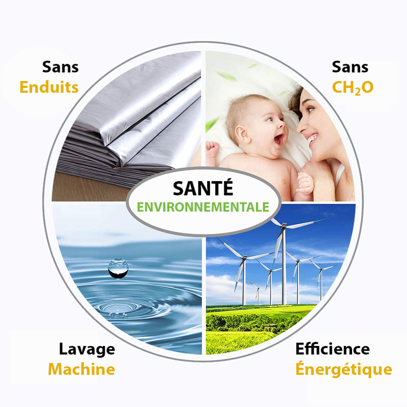 Rideau Thermique Intimity Vert™