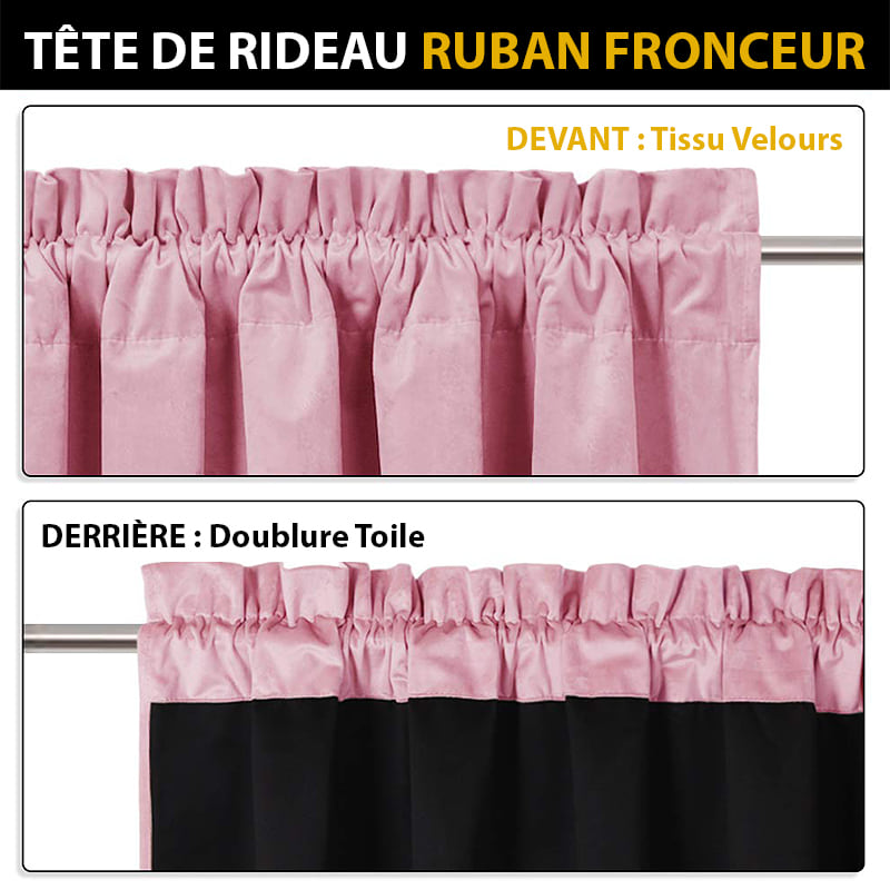Velvetine – Rideau Thermique Rose Poudré
