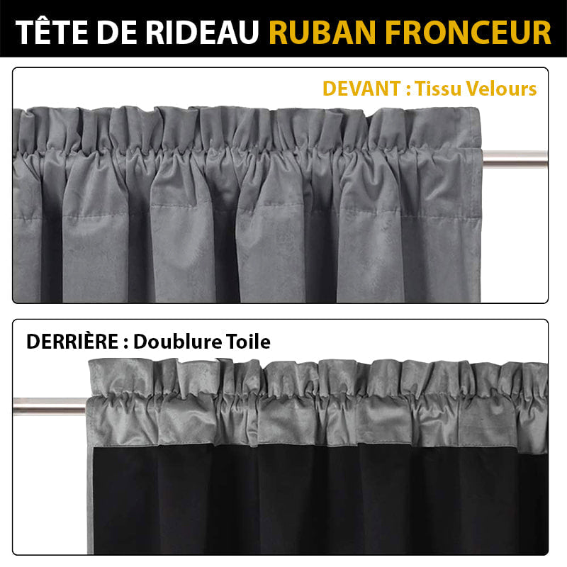 Velvetine: Rideau Occultant Gris Foncé
