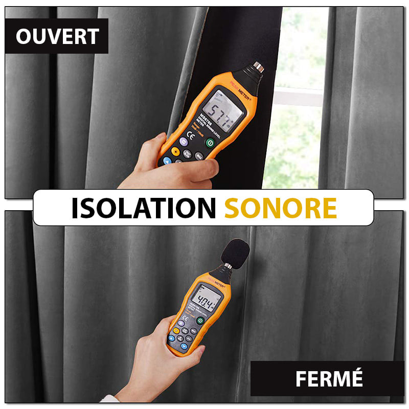 Velvetine: Rideau Occultant Gris Foncé