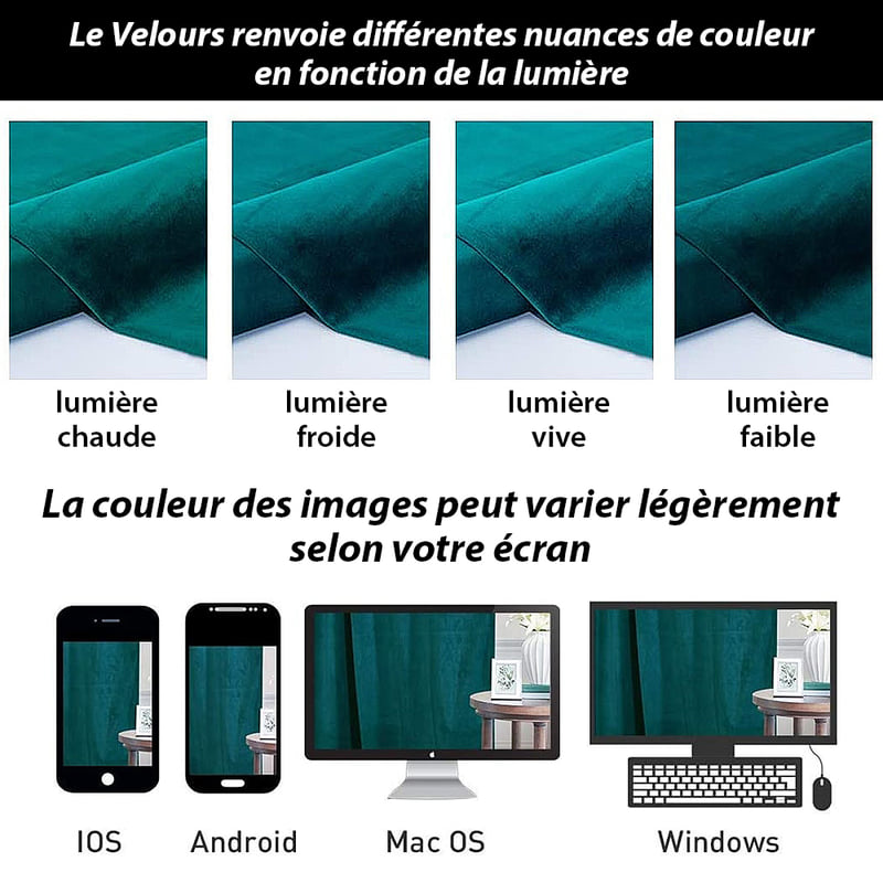 Rideau Thermique Luxe Bleu Canard