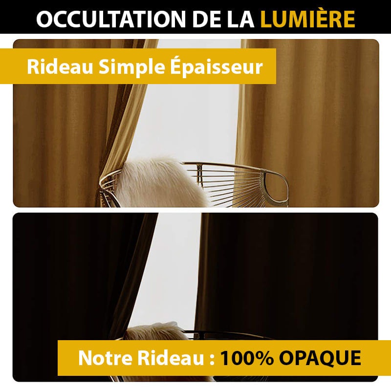 Velvetine Rideau Occultant Jaune Moutarde