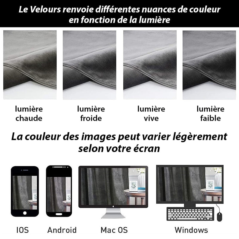 Rideau Occultant Thermique Luxe Gris Foncé